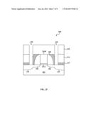 High Temperature Gate Replacement Process diagram and image