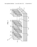 FINFET DEVICE diagram and image