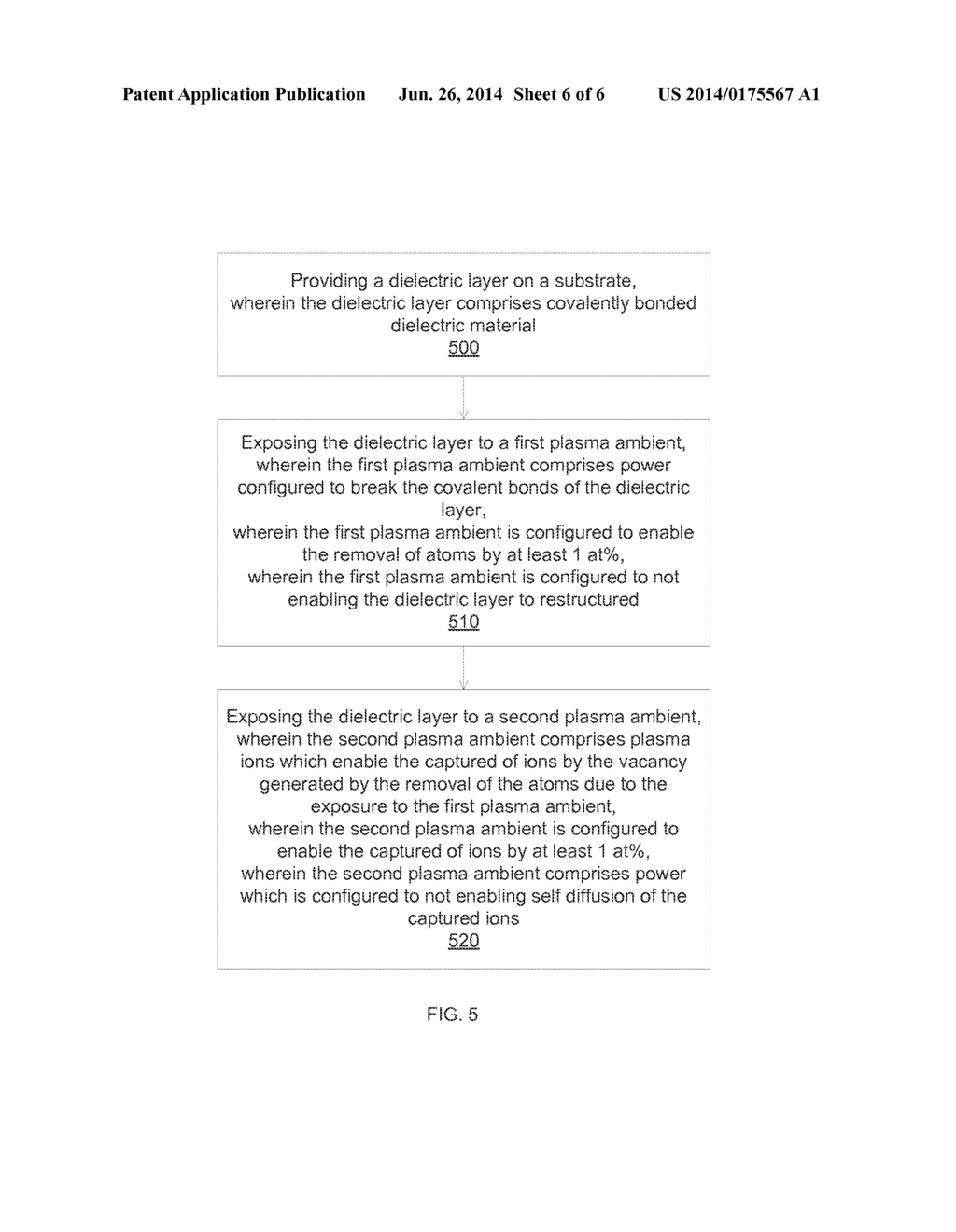 Method of Depositing Films with Narrow-Band Conductive Properties - diagram, schematic, and image 07