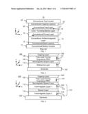 METHOD AND SYSTEM FOR PROVIDING MAGNETIC JUNCTIONS HAVING ENGINEERED     PERPENDICULAR MAGNETIC ANISOTROPY diagram and image