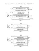 METHOD AND SYSTEM FOR PROVIDING MAGNETIC JUNCTIONS HAVING ENGINEERED     PERPENDICULAR MAGNETIC ANISOTROPY diagram and image