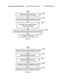 METHOD AND SYSTEM FOR PROVIDING MAGNETIC JUNCTIONS HAVING ENGINEERED     PERPENDICULAR MAGNETIC ANISOTROPY diagram and image