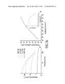 MATERIALS, SYSTEMS AND METHODS FOR OPTOELECTRONIC DEVICES diagram and image