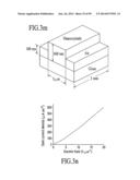 MATERIALS, SYSTEMS AND METHODS FOR OPTOELECTRONIC DEVICES diagram and image