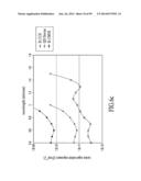 MATERIALS, SYSTEMS AND METHODS FOR OPTOELECTRONIC DEVICES diagram and image