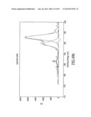 MATERIALS, SYSTEMS AND METHODS FOR OPTOELECTRONIC DEVICES diagram and image