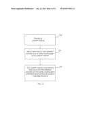 METHODS OF PROMOTING ADHESION BETWEEN UNDERFILL AND CONDUCTIVE BUMPS AND     STRUCTURES FORMED THEREBY diagram and image