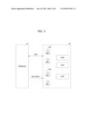 SEMICONDUCTOR INTEGRATED CIRCUIT AND SEMICONDUCTOR SYSTEM WITH THE SAME diagram and image