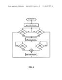 Building Power Management System diagram and image