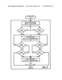 Building Power Management System diagram and image