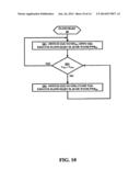 Building Power Management System diagram and image