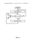 Building Power Management System diagram and image