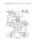 Building Power Management System diagram and image