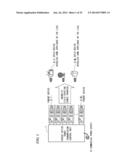 CONTACTLESS POWER TRANSFER SYSTEM, CONTACTLESS POWER TRANSFER DEVICE,     CONTACTLESS POWER TRANSFER PROGRAM AND CONTACTLESS POWER TRANSFER METHOD diagram and image