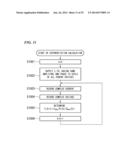 CONTACTLESS POWER TRANSFER SYSTEM, CONTACTLESS POWER TRANSFER DEVICE,     CONTACTLESS POWER TRANSFER PROGRAM AND CONTACTLESS POWER TRANSFER METHOD diagram and image