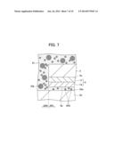 ELECTRONIC PART COMPRISING ACOUSTIC WAVE DEVICE diagram and image