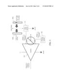 FAULT PROTECTION SYSTEM AND METHOD FOR FLUORESCENT LAMP BALLASTS diagram and image