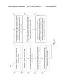 FAULT PROTECTION SYSTEM AND METHOD FOR FLUORESCENT LAMP BALLASTS diagram and image