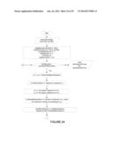 AUTOMATICALLY COMMISSIONING LIGHTING CONTROLS USING SENSING PARAMETERS OF     THE LIGHTING CONTROLS diagram and image