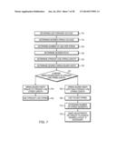 WIRING BOARDS FOR ARRAY-BASED ELECTRONIC DEVICES diagram and image