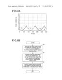 CONTROL SYSTEM FOR THREE-PHASE ROTARY MACHINE diagram and image