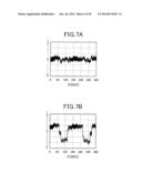 CONTROL SYSTEM FOR THREE-PHASE ROTARY MACHINE diagram and image