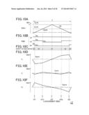 CONTROL SYSTEM FOR THREE-PHASE ROTARY MACHINE diagram and image