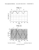 CONTROL SYSTEM FOR THREE-PHASE ROTARY MACHINE diagram and image