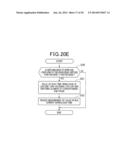 CONTROL SYSTEM FOR THREE-PHASE ROTARY MACHINE diagram and image