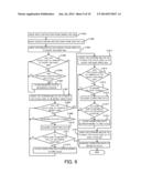 CONTROL UNIT OF ACTUATOR diagram and image