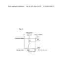 CHARGING CONTROL UNIT diagram and image