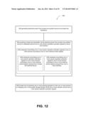 Ad-hoc Wireless Sensor Package diagram and image