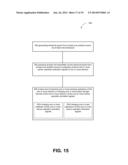 Ad-hoc Wireless Sensor Package diagram and image