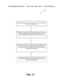 Ad-hoc Wireless Sensor Package diagram and image