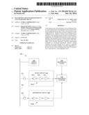 QUANTIFYING SILICON DEGRADATION IN AN INTEGRATED CIRCUIT diagram and image