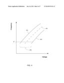 QUANTIFYING SILICON DEGRADATION IN AN INTEGRATED CIRCUIT diagram and image