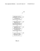 QUANTIFYING SILICON DEGRADATION IN AN INTEGRATED CIRCUIT diagram and image