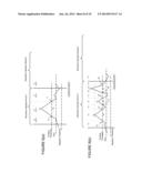 High Speed Digital Transient Waveform Detection System and Method for Use     in an Intelligent Electronic Device diagram and image