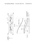 MAGNETIC FIELD SENSORS AND SENSING CIRCUITS diagram and image