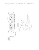 MAGNETIC FIELD SENSORS AND SENSING CIRCUITS diagram and image