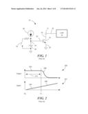 OUTPUT DRIVER HAVING IMPROVED SWITCHING DELAY AND ASSOCIATED METHODS diagram and image