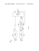 LOW FREQUENCY OSCILLATOR FOR BURST-MODE DIMMING CONTROL FOR CCFL DRIVER     SYSTEM diagram and image