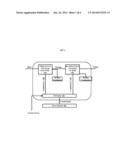 Compact micro strip directional coupler with high directivity for     broadband applications diagram and image