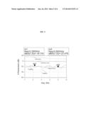 Compact micro strip directional coupler with high directivity for     broadband applications diagram and image