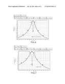 FILTER THAT IS VARIABLE BY MEANS OF A CAPACITOR THAT IS SWITCHED USING     MEMS COMPONENTS diagram and image