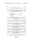 GESTURE-INITIATED REMOTE CONTROL PROGRAMMING diagram and image