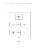 Smart Device to Media Device Coupling to Create Virtual Control     Environment diagram and image