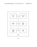 Smart Device to Media Device Coupling to Create Virtual Control     Environment diagram and image