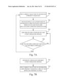 METHOD OF DYNAMIC ELEMENT MATCHING AND AN APPARATUS THEREOF diagram and image