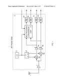 METHODS OF PROCESSING A RADIO FREQUENCY SIGNAL, SIGNAL PROCESSING DEVICES     FOR CARRYING OUT THE METHODS, RADIO FREQUENCY FRONT-ENDS, RADIO RECEIVERS     AND GNSS RECEIVERS diagram and image